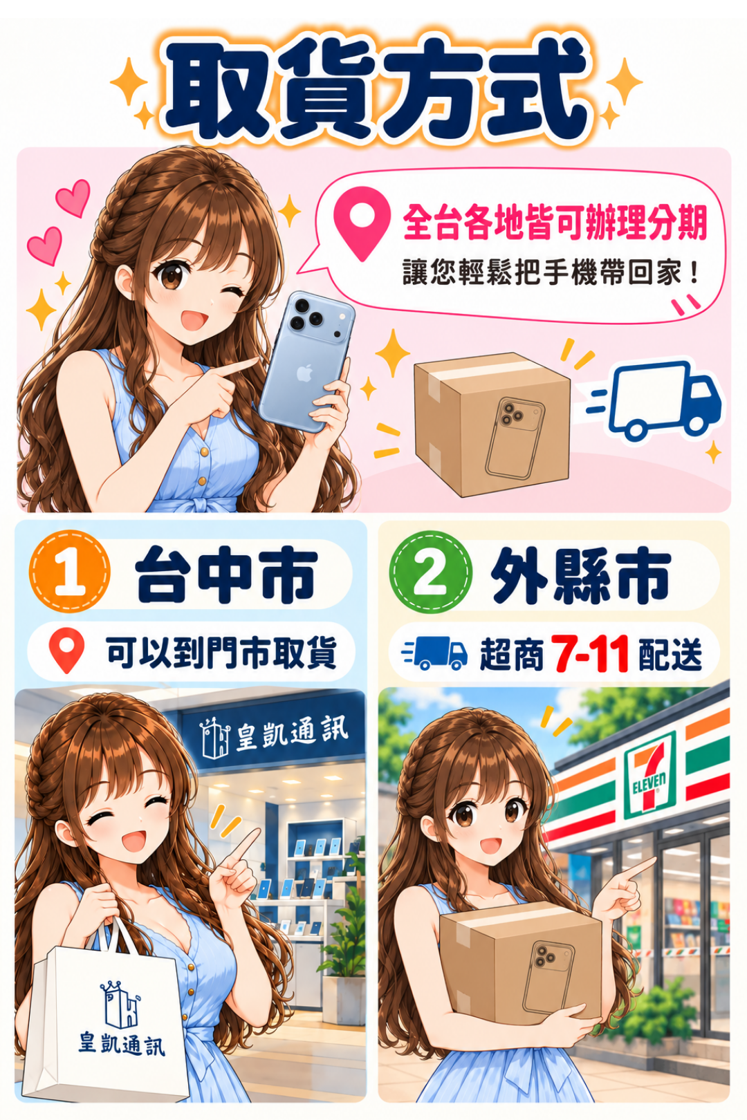 取貨方式