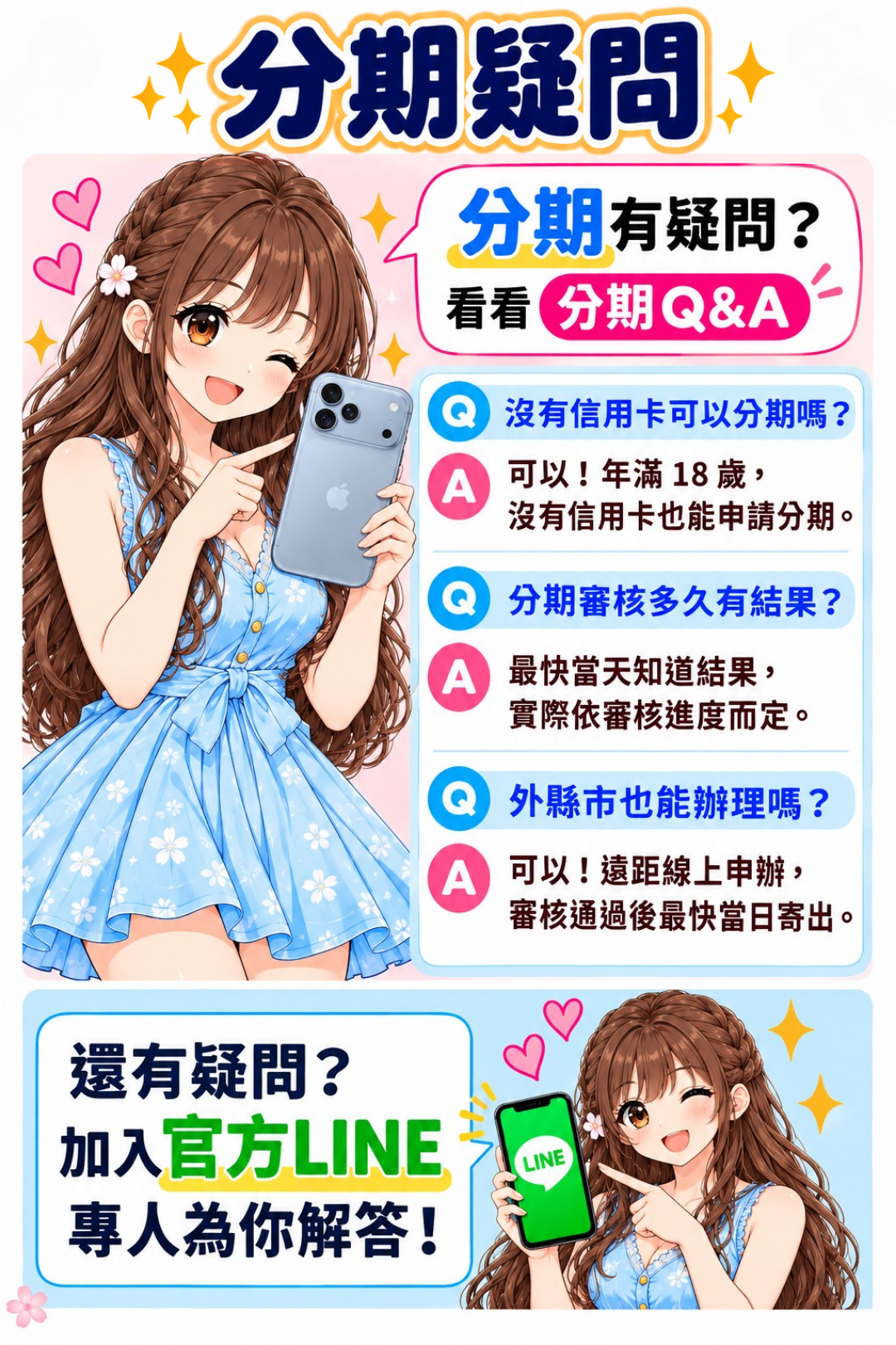 分期疑問
